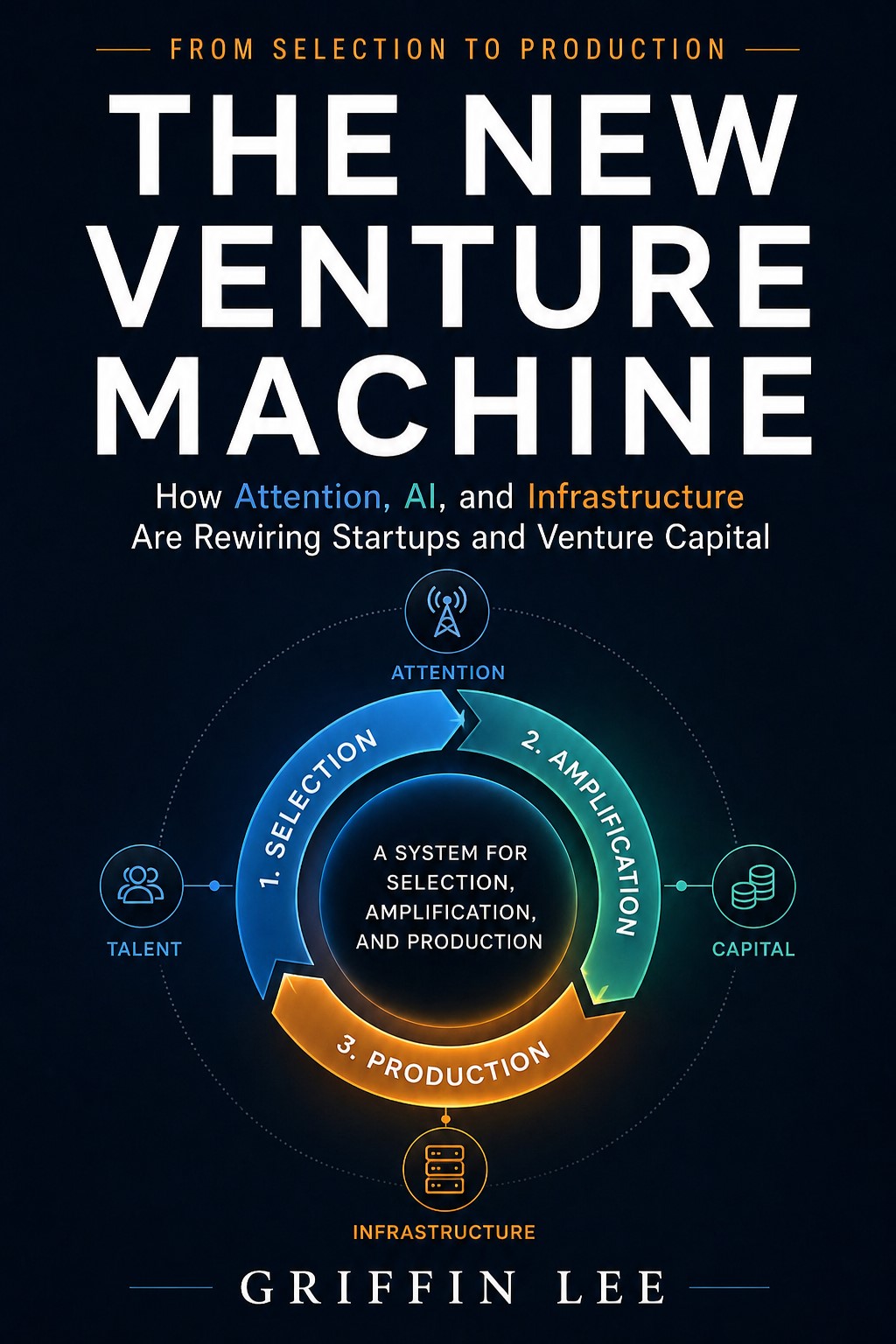The New Venture Machine book cover