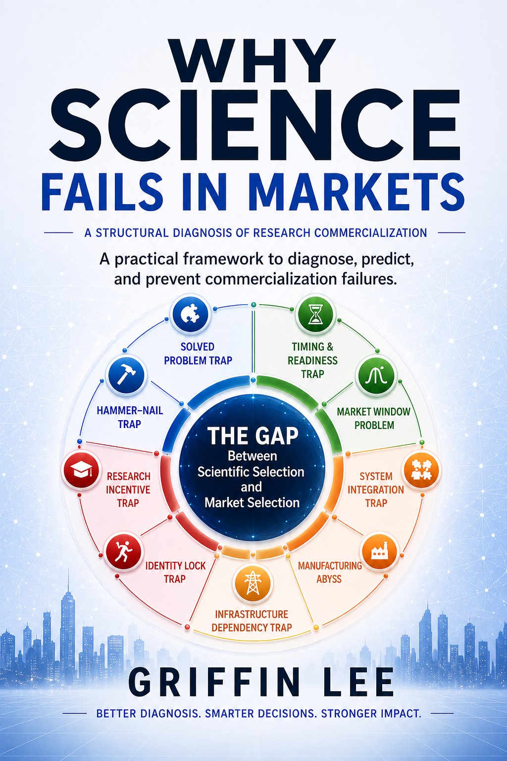 Why Science Fails in Markets book cover